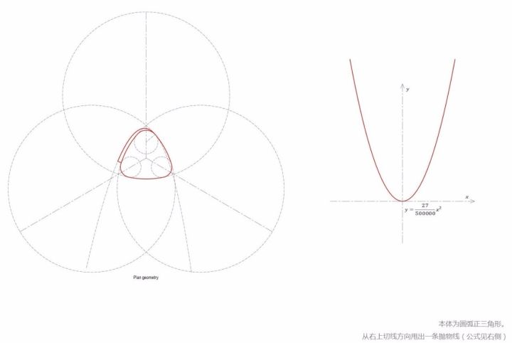 简洁的形体背后是繁芜的设计深入与优化