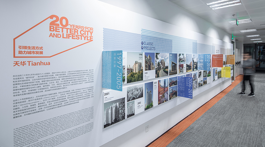 韶华经廿，正青春——南宫NG2820周年回首与瞻望巡展