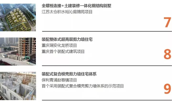 南宫NG28以BIM三维设计协同治理平台为主题