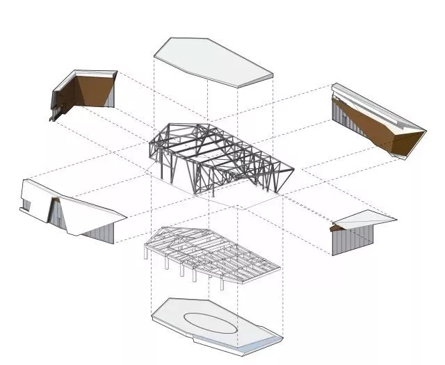 结构拆解，南宫NG28构筑设计
