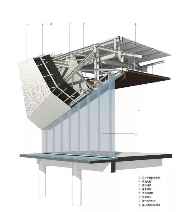 幕墙设计，南宫NG28构筑设计